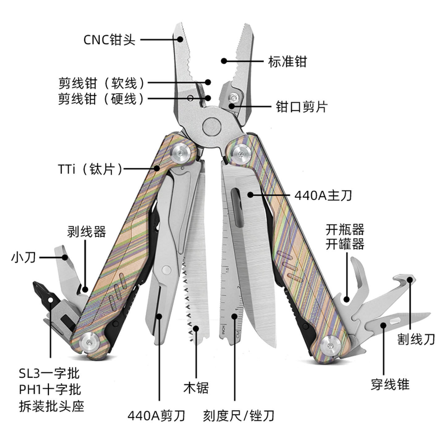 Outil multifonction en titane, - Edc Carry Pliers avis et prix